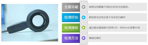 成人白癜风能治好吗